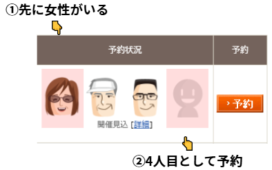 1人予約の説明